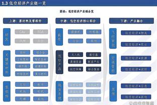 里夫斯：我对待每场比赛都一样 不管是不是季中锦标赛我都想赢